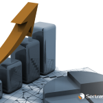 Análise Financeiro - Cruzeiro do Sul